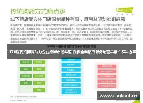 1178医药招商网助力企业拓展市场渠道 提供全面招商服务与药品推广解决方案