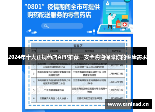 2024年十大正规药店APP推荐，安全购物保障你的健康需求