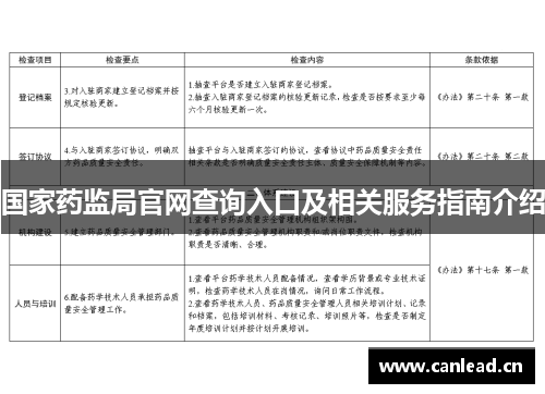 国家药监局官网查询入口及相关服务指南介绍